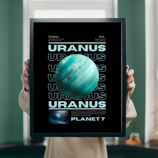 Uranus: Planet 7 Info-Frame